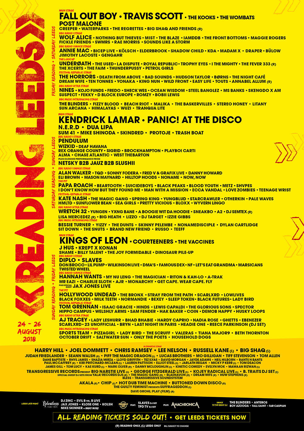 Reading Festival 2018 Lineup