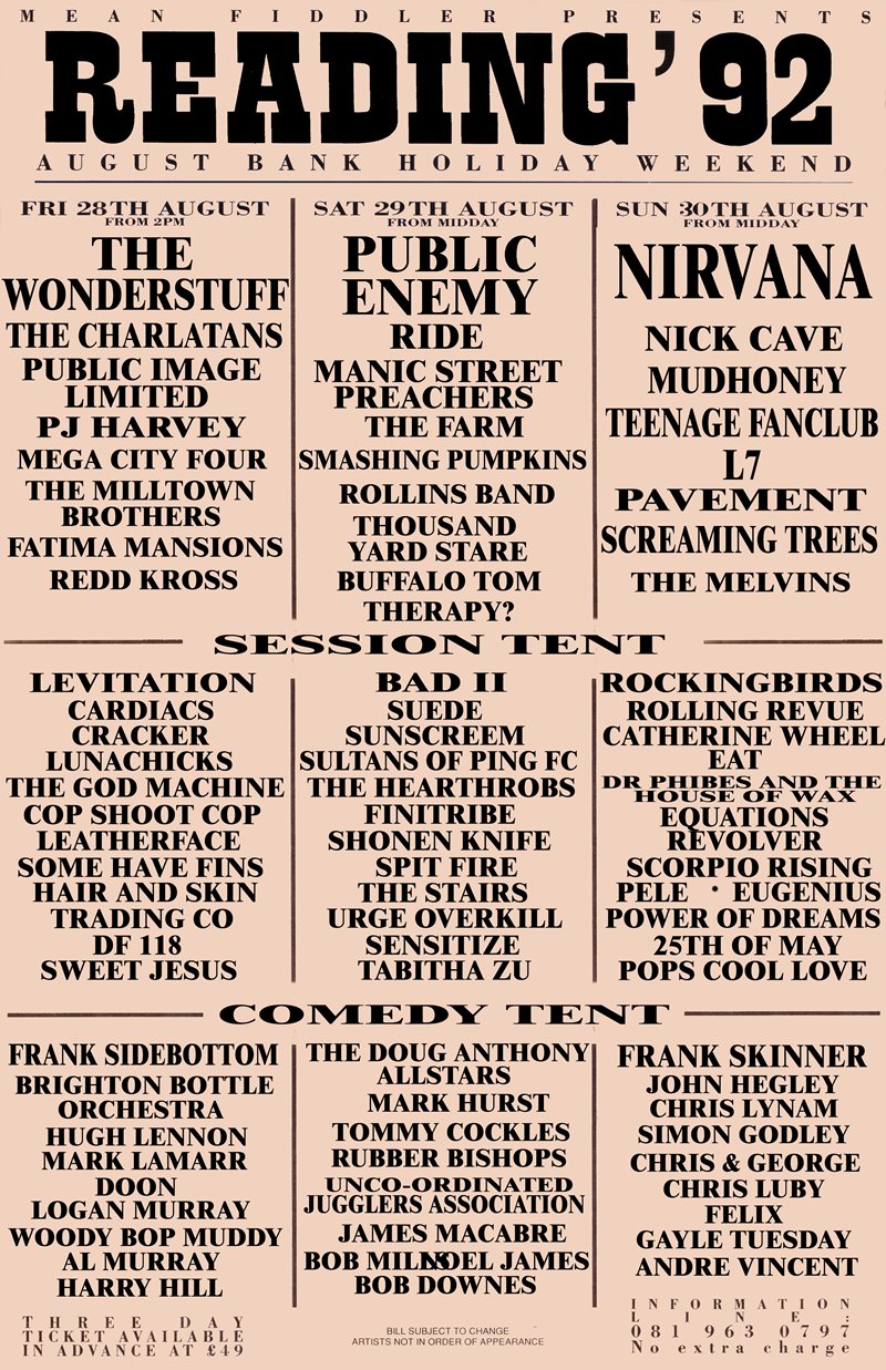 https://www.readingfestival.com/wp-content/uploads/2018/02/Reading-1992.jpg