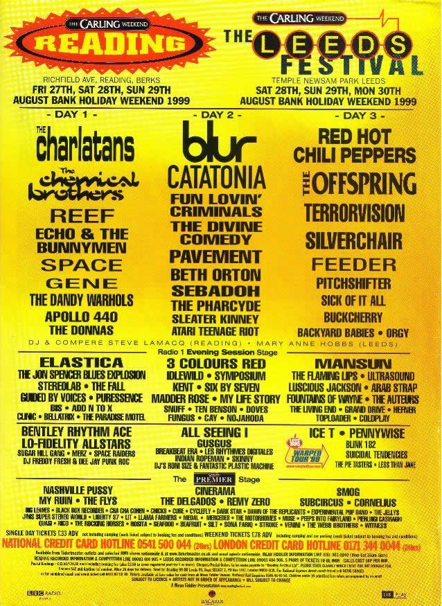 Reading-1999