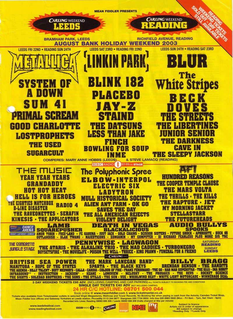 Reading-2003