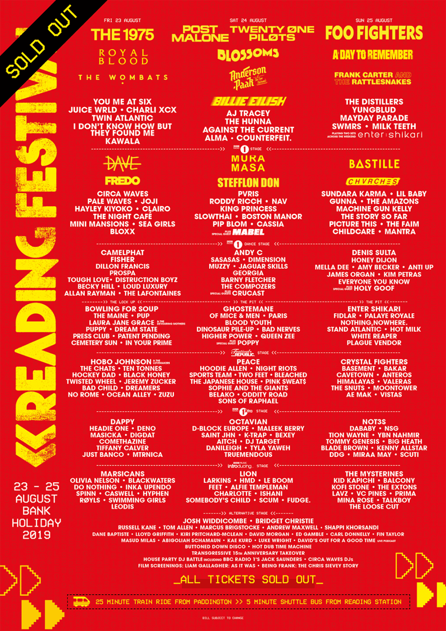Reading Festival 2019 lineup