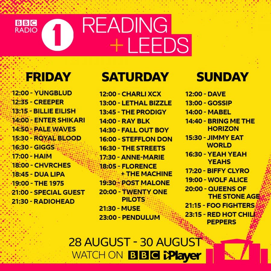 Espíritu bofetada Indiferencia Reading Festival | Reading Festival BBC Weekend Schedule