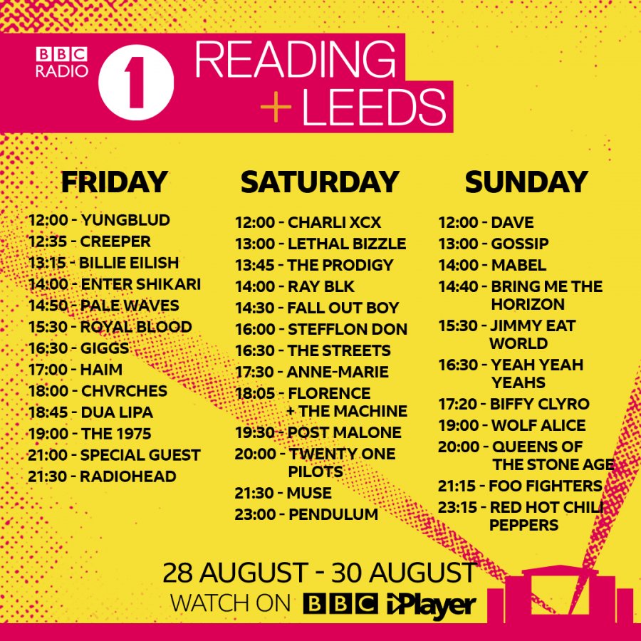 Reading Festival BBC iPlayer Schedule Revealed for R&L Weekend