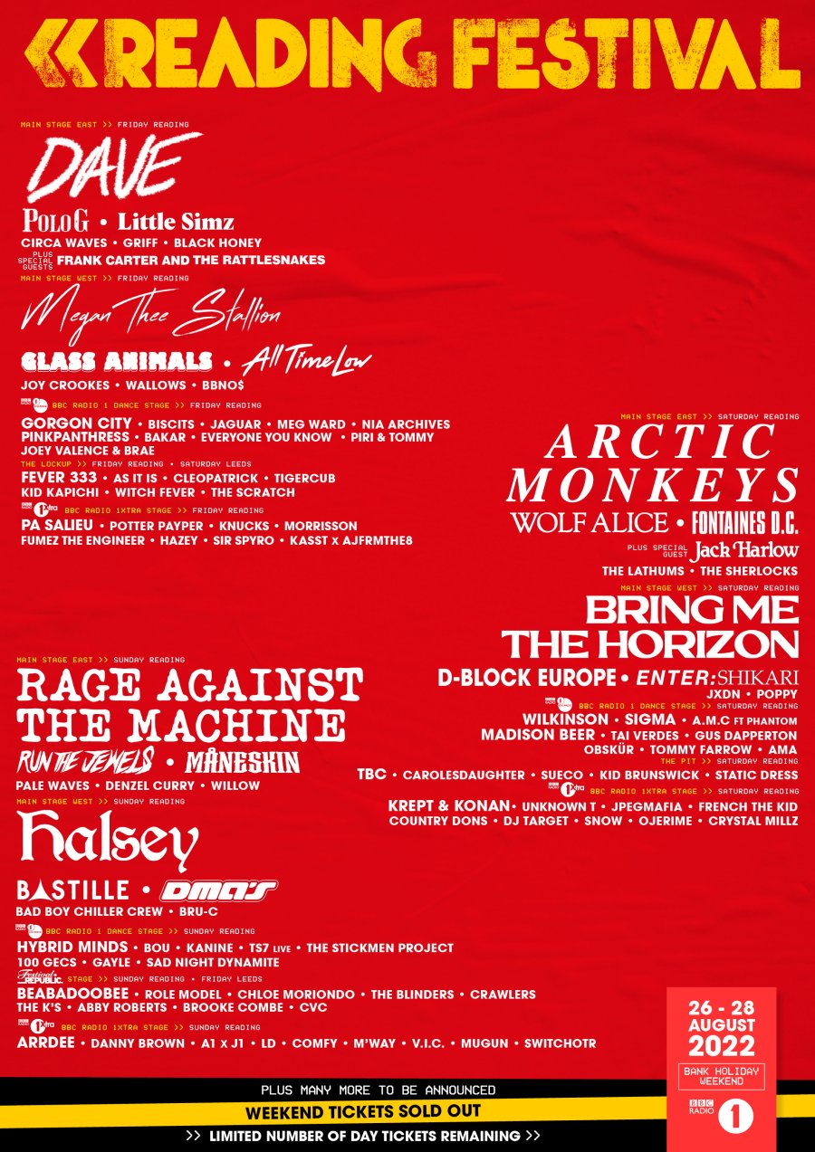 Reading Festival Stages